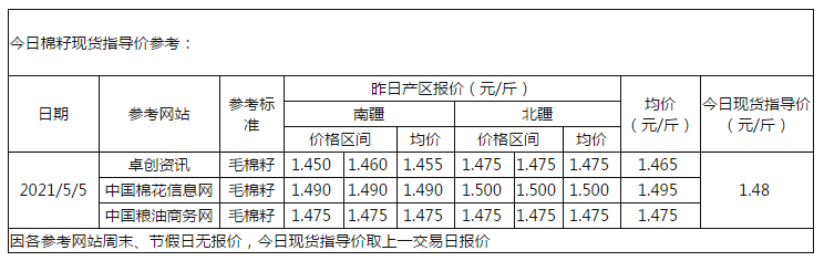 棉籽