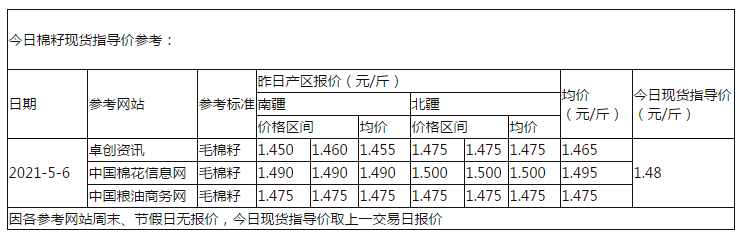 棉籽