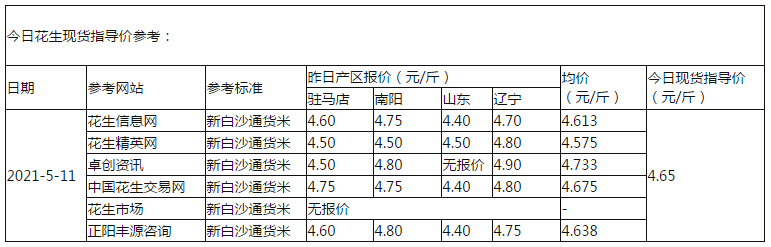 花生