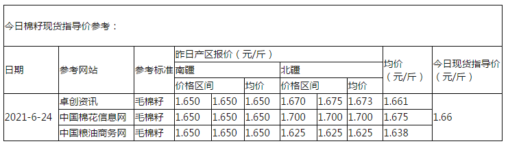 棉籽