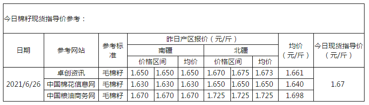 棉籽