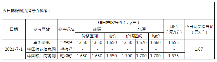 棉籽