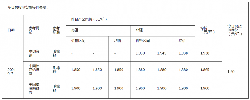 棉籽