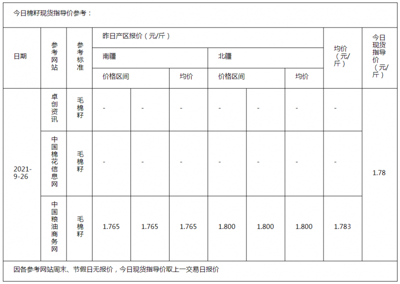 棉籽