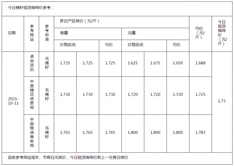 棉籽