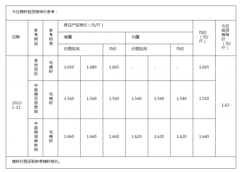 棉籽