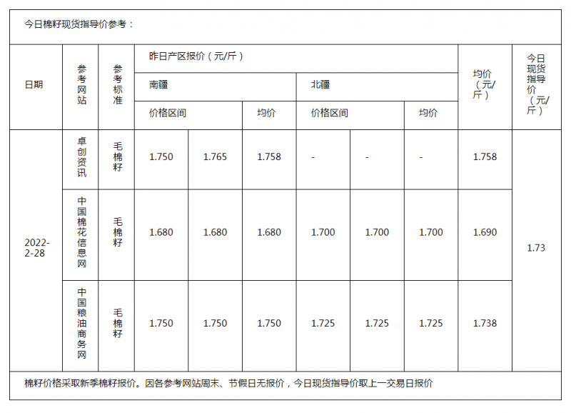 棉籽