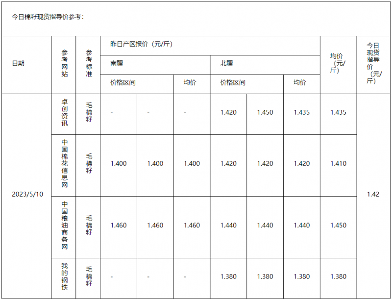 棉籽