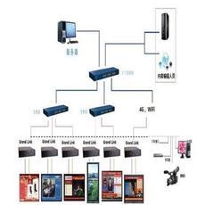 數據處理服務——賦能企業數字化轉型的核心利器